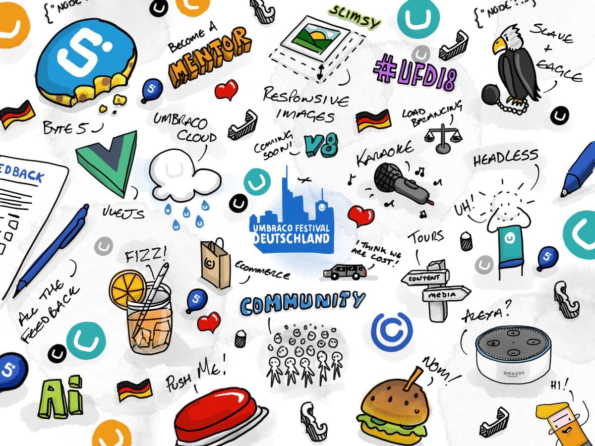 Matts Doodle vom UFD18